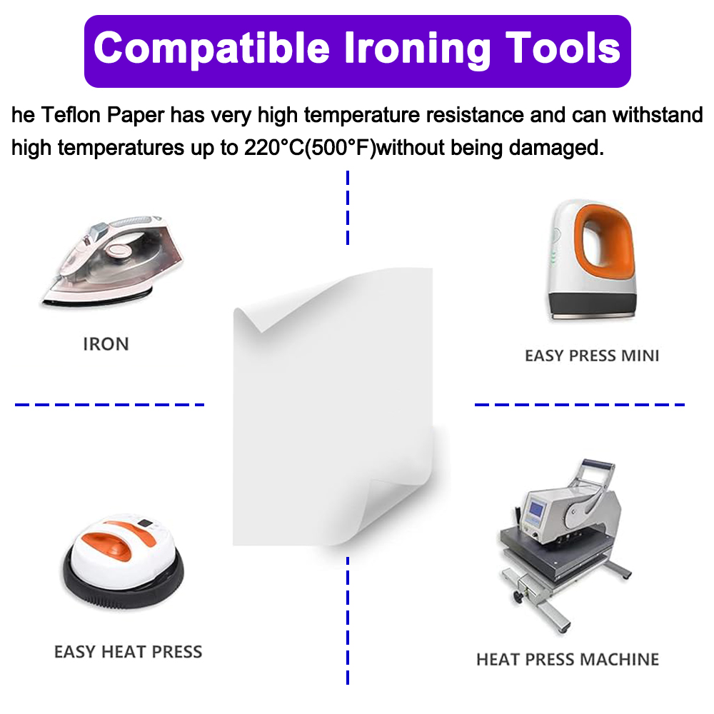 Teflonning Papier odporny na w – Commercial Printing Press recenzja i cena